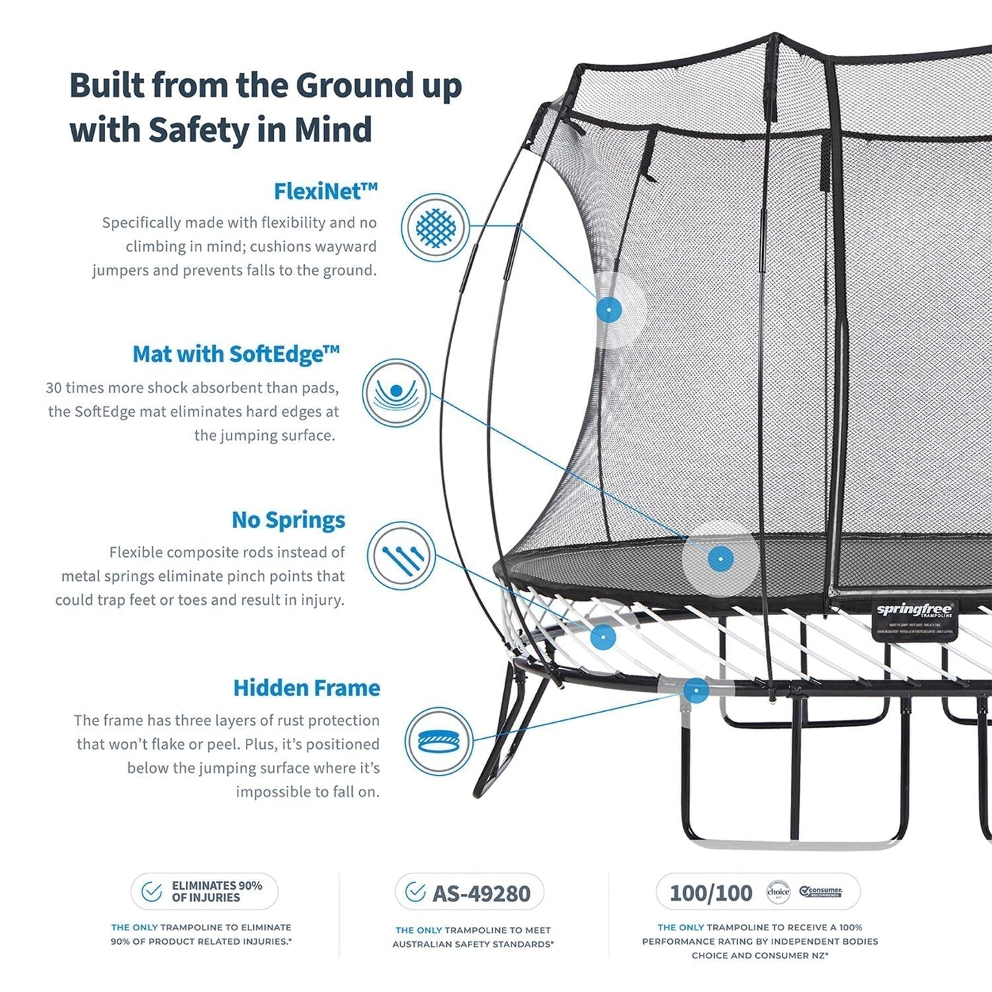 Springfree Outdoor 8 x 11 Ft Trampoline, Enclosure, Hoop Game, and Step Ladder - 215843