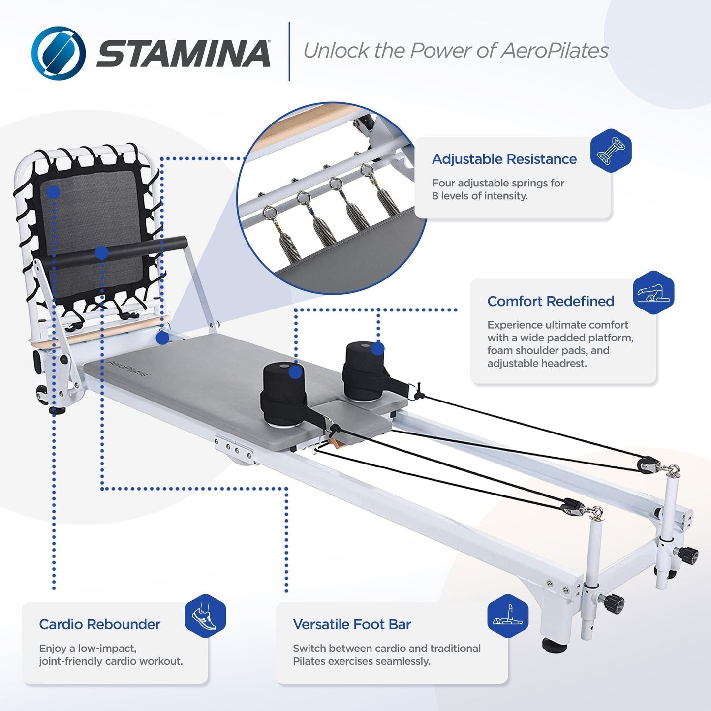 Stamina Products AeroPilates Precision Series Reformer Machine for Home Exercise Workouts, White -226529