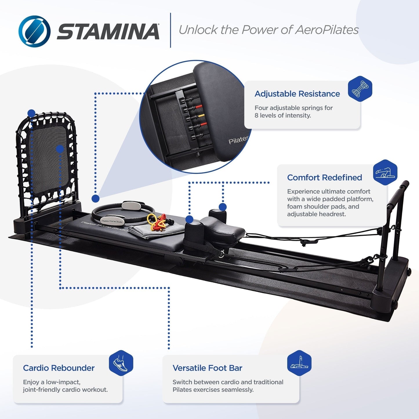 Stamina Products Pilates Home Studio, Complete Workout System for Fitness, Black - 405086